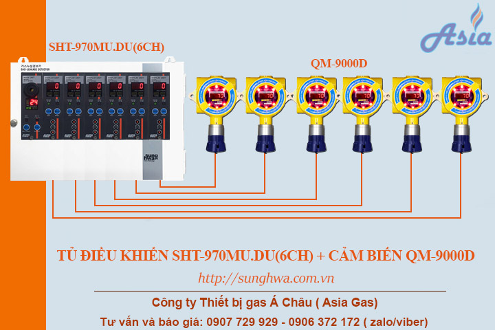 Đầu báo gas LPG QM-9000D Sunghwa
