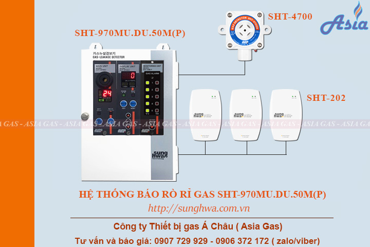 Hệ thống báo rò rỉ gas LPG nhà hàng nhà máy