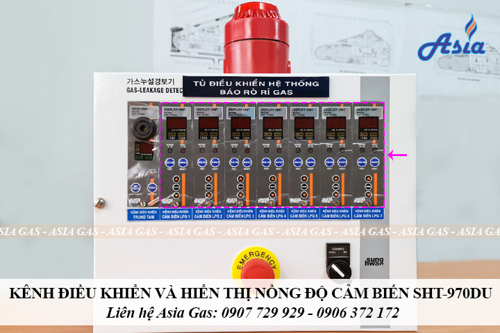 Kênh cảm biến SHT-970DU