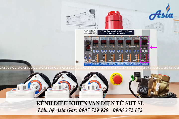Kênh van điện từ SHT-SL