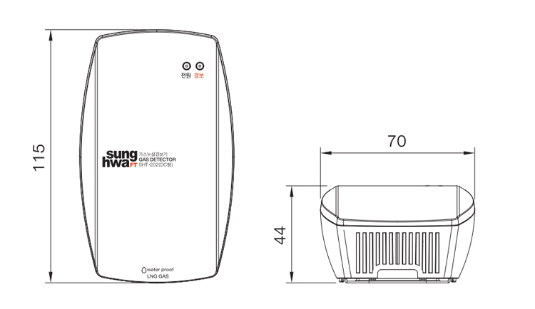 KÃ­ch thÆ°á»c Äáº§u dÃ² gas SHT-202 Sunghwa HÃ n Quá»c