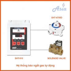 Hệ thống báo ngắt gas tự động Sunghwa