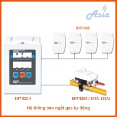 Hệ thống cảnh báo rò rỉ đóng van gas công nghiệp Hàn Quốc SHT-820-4